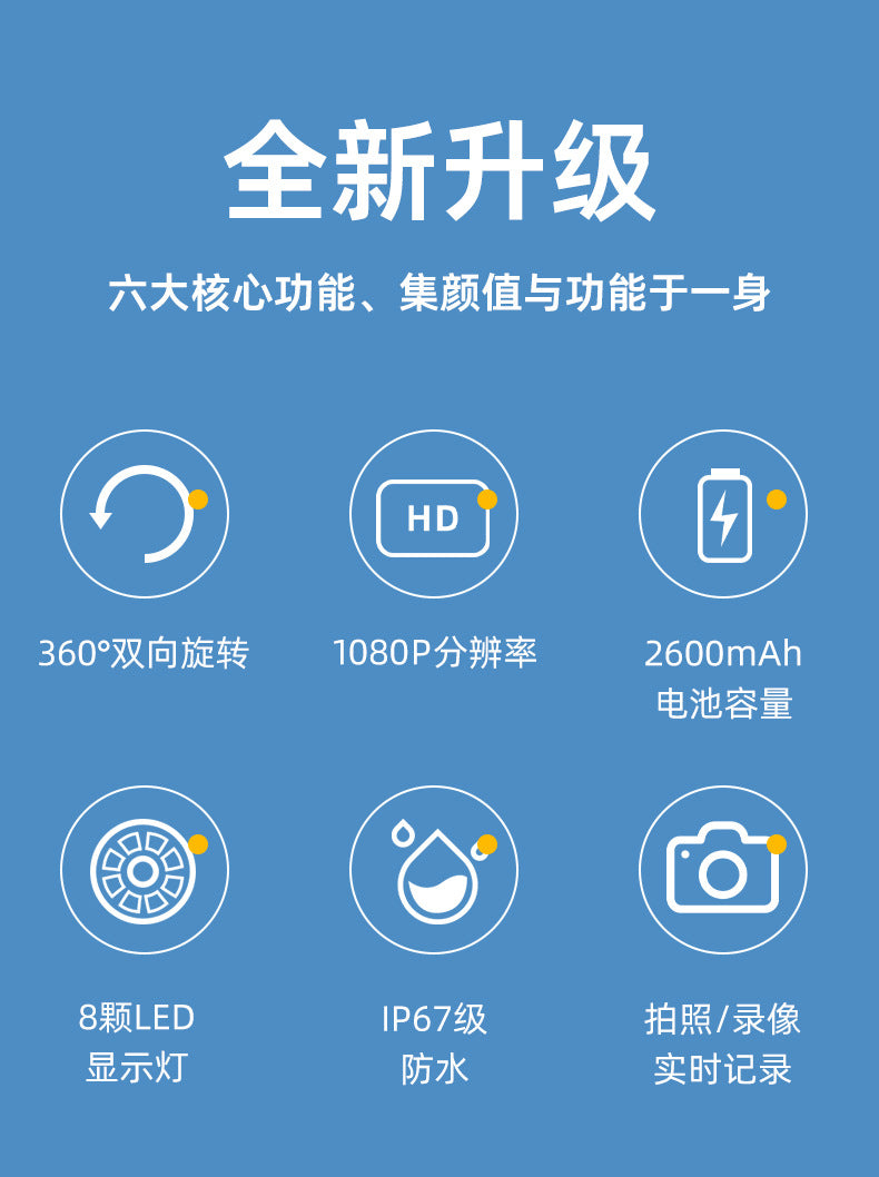 新品蛇管360度转向带屏4.3寸内窥镜工业管道汽修检测仪便携内窥镜